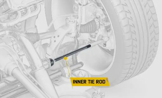 قرقری فرمان