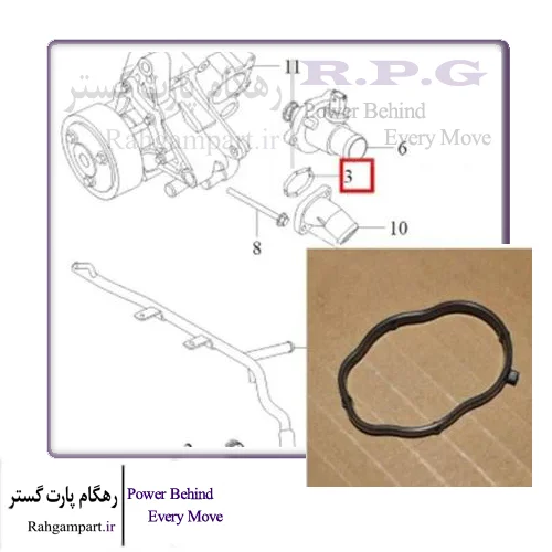 واشر لوله خروجی هوزینگ ترموستات تیگو 7 و 8 در رهگام پارت گستر با ضمانت اصالت کالا