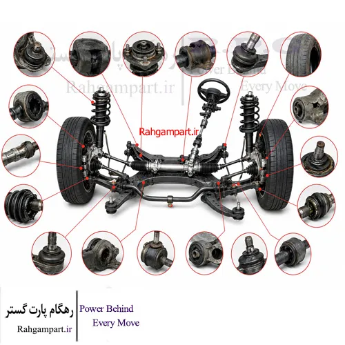 اجزای جلوبندی خودرو