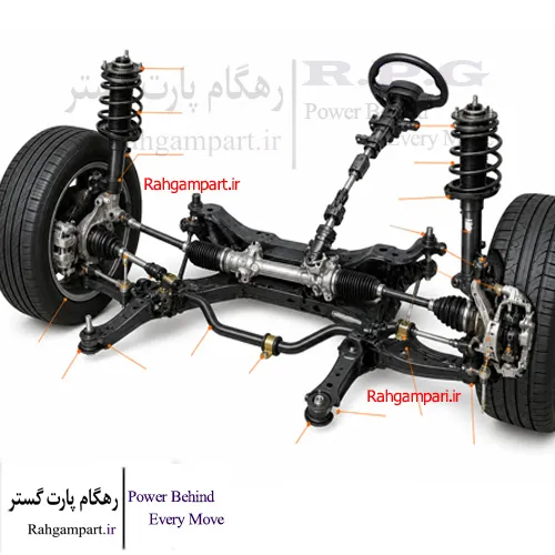 اجزای جلوبندی خودرو