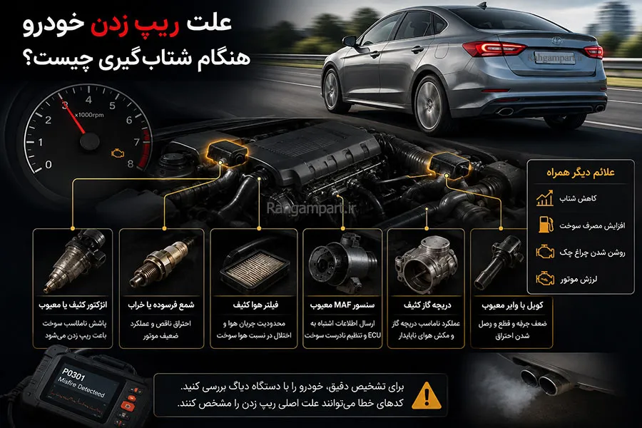 علت ریپ زدن خودرو هنگام شتاب گیری