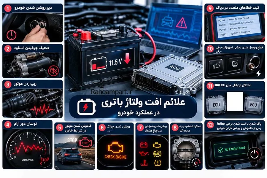 علائم افت ولتاژ باطری